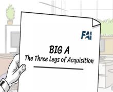  Big A: The Three Legs of Acquisition